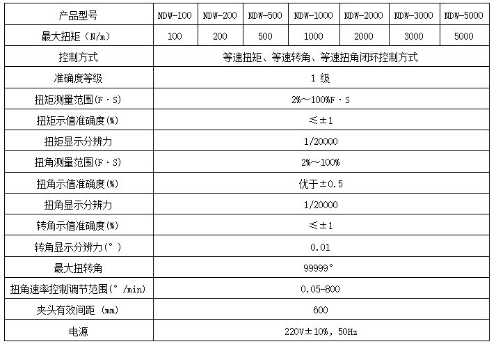 涨紧轮弹簧扭转试验机